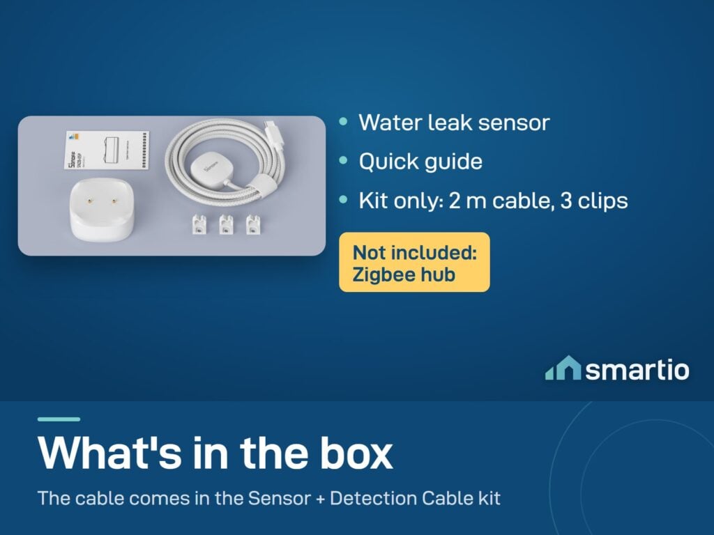 What's in the Sonoff SNZB-05P box: sensor and quick guide. The kit adds a 2 m cable and 3 clips. Zigbee hub not included