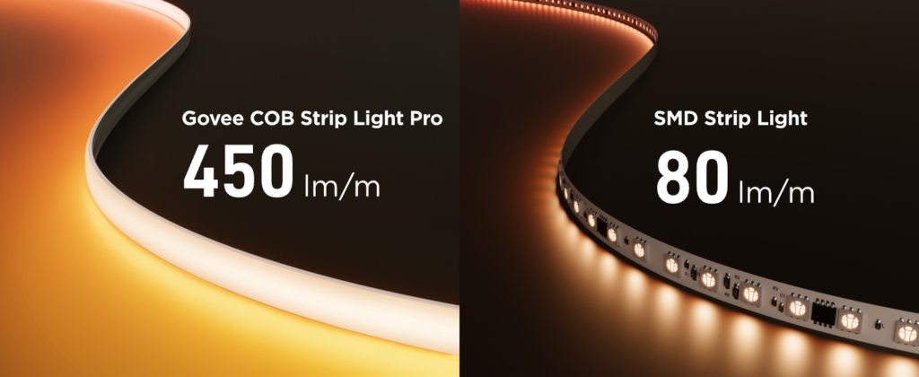 Smooth, Even Light