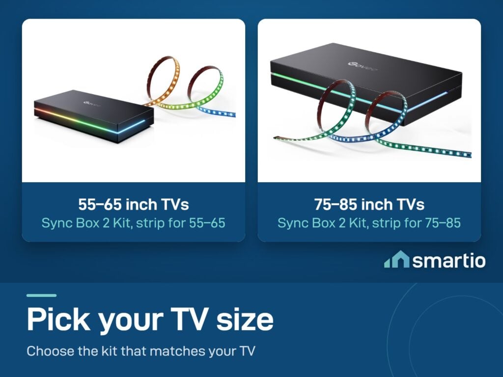 Govee Sync Box 2 Kit comes in two sizes: strip for 55 to 65 inch TVs and strip for 75 to 85 inch TVs