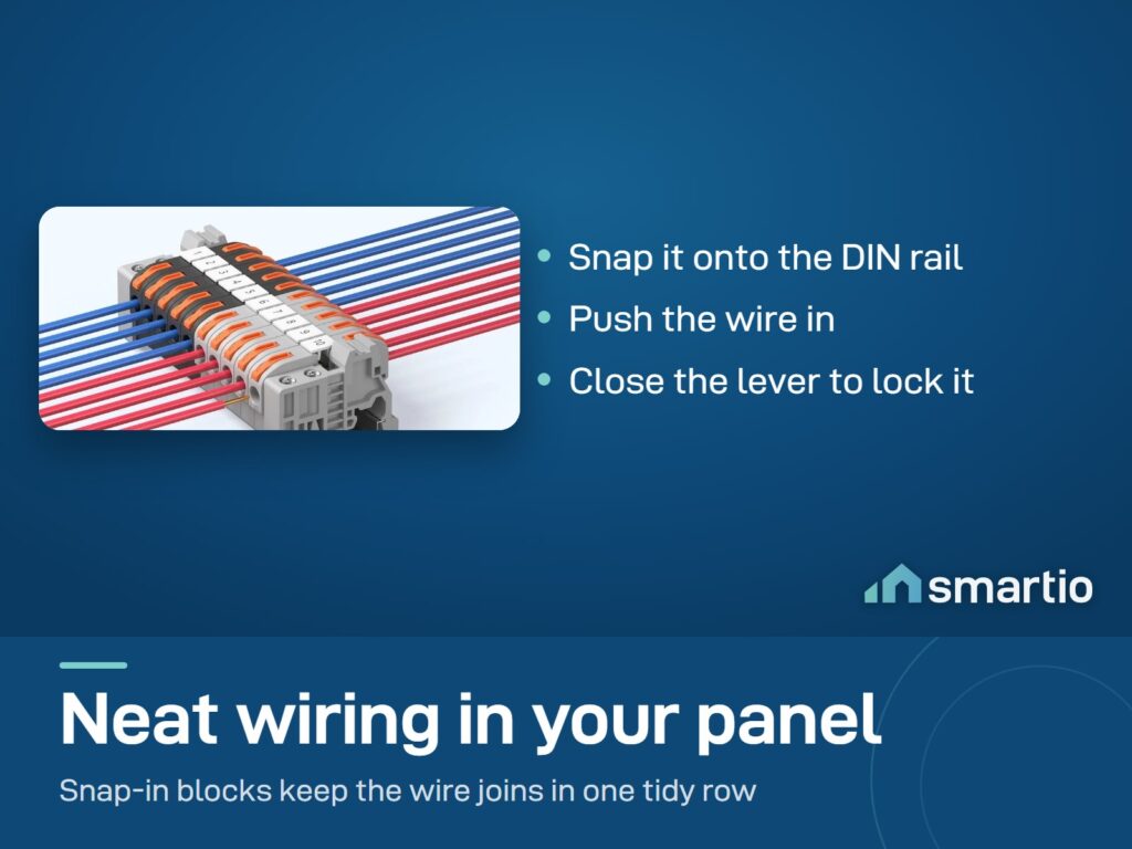 Sonoff DIN rail wire connectors with blue and red wires locked in the levers on a DIN rail