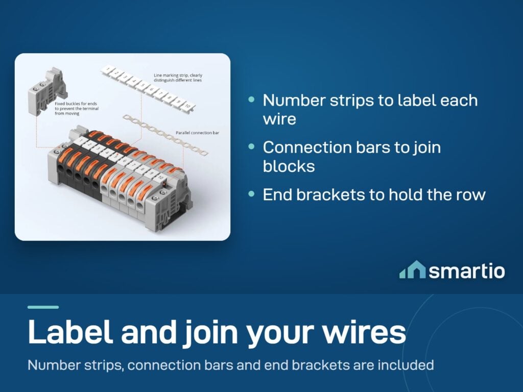 Sonoff DIN rail terminal block kit with number marker strips, a connection bar and end brackets beside a row of blocks