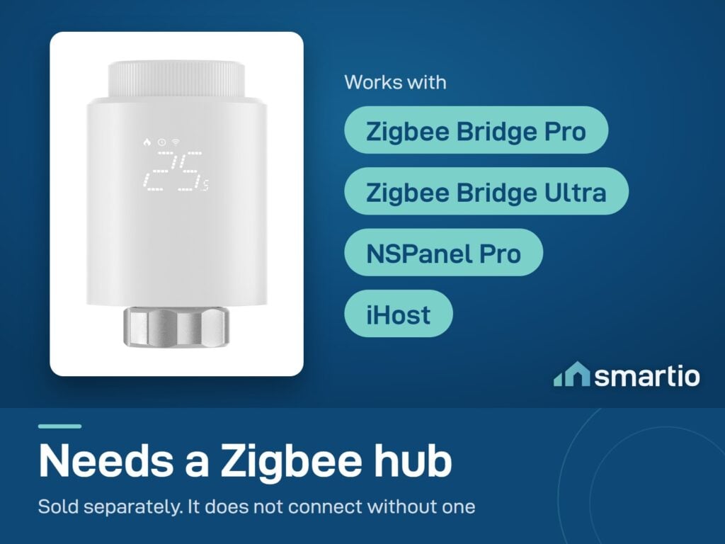 Sonoff Zigbee radiator valve needs a Zigbee hub: Bridge Pro, Bridge Ultra, NSPanel Pro or iHost