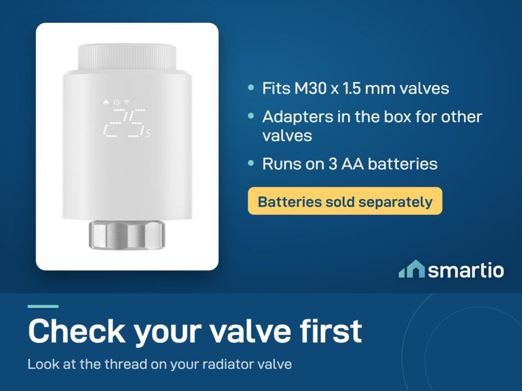 Sonoff Zigbee radiator valve fits M30 x 1.5 mm valves, with adapters in the box, and takes 3 AA batteries