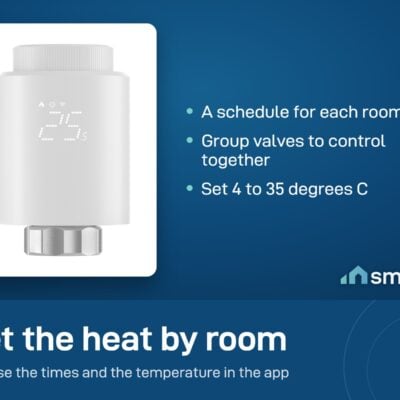 Sonoff Zigbee radiator valve: schedules for each room, valves can be grouped, temperature 4 to 35 degrees C