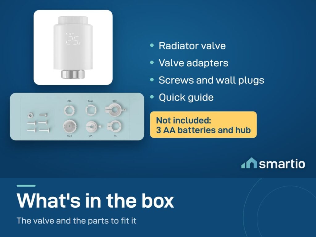 What's in the Sonoff Zigbee radiator valve box: valve, valve adapters, screws, quick guide. Batteries and hub not included