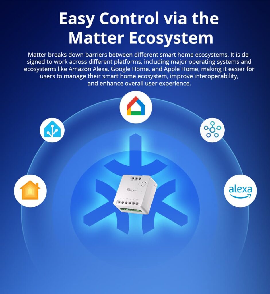 Sonoff MINI-D Dry Contact Relay (Gates, Garages, Boilers)