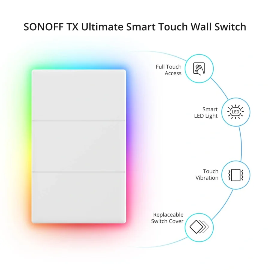 Sonoff TX Ultimate Touch Wall Switch (120 Type, 4 Gang) view 3