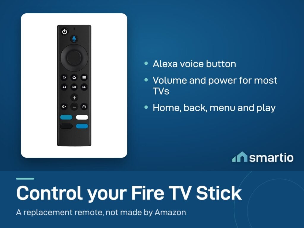 Fire TV Stick Replacement Remote with a voice button, volume and power buttons. It is not made by Amazon