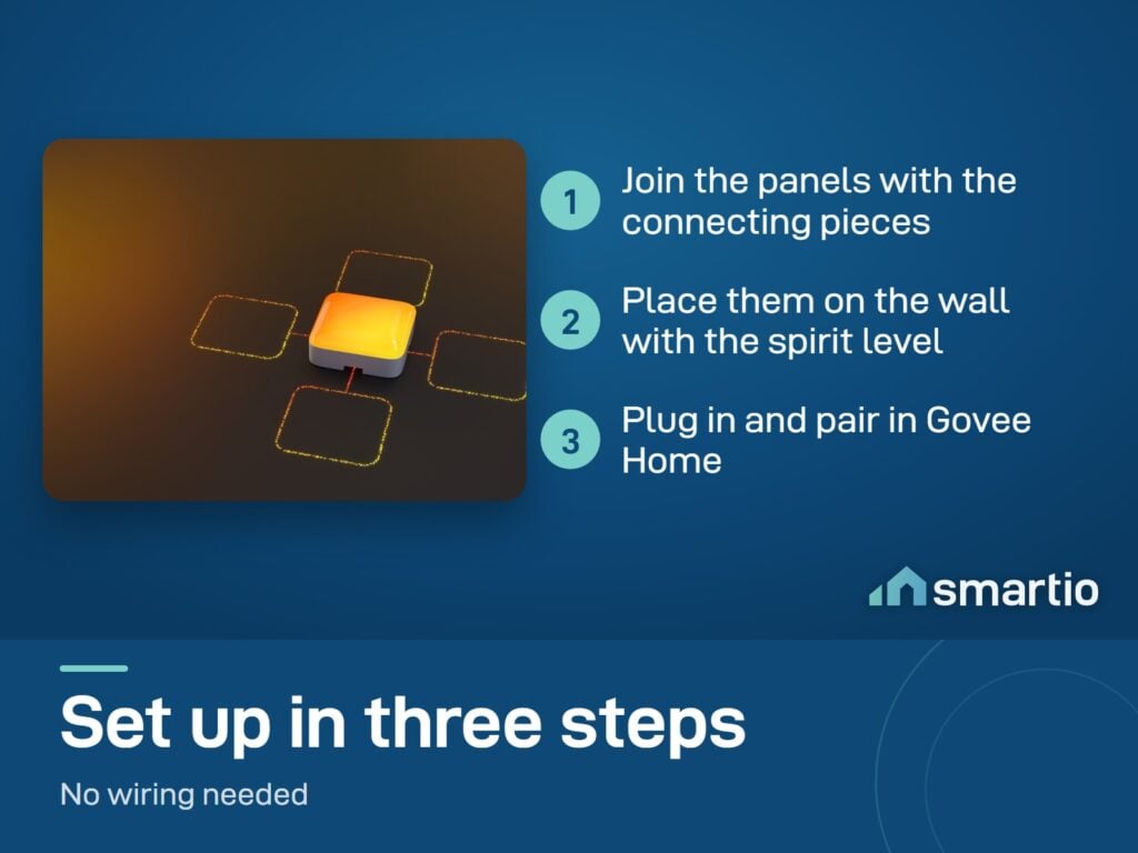 Govee Mini Panel Lights install: join panels with connecting pieces, place with the spirit level, plug in, pair in Govee Home