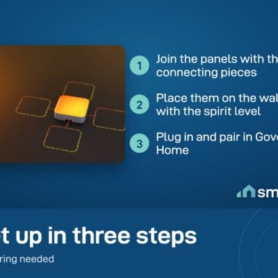 Govee Mini Panel Lights install: join panels with connecting pieces, place with the spirit level, plug in, pair in Govee Home