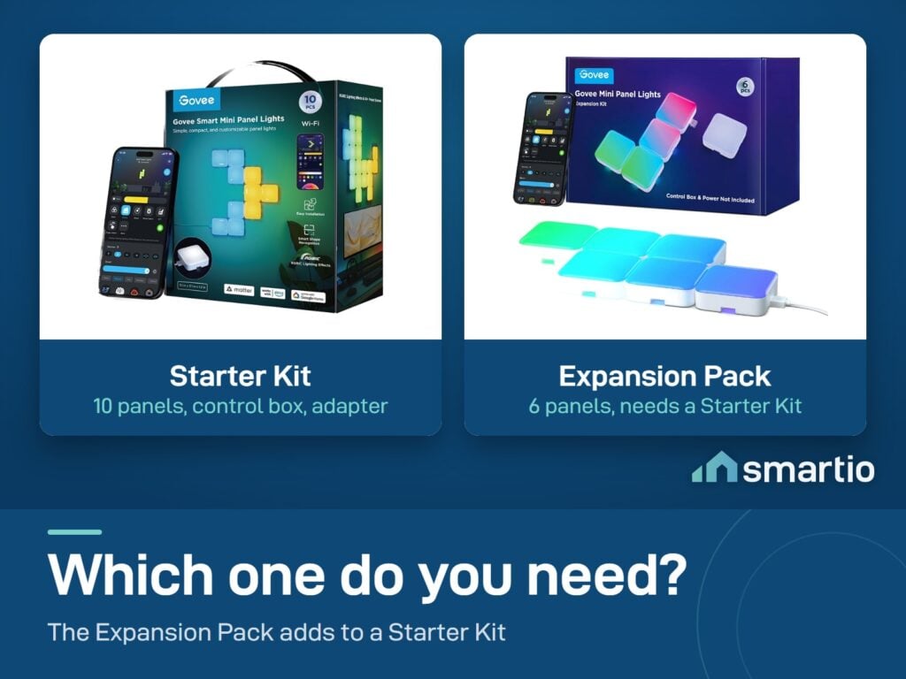 Govee Mini Panel Lights in two kits: the Starter Kit with 10 panels, and the Expansion Pack with 6 panels for a Starter Kit