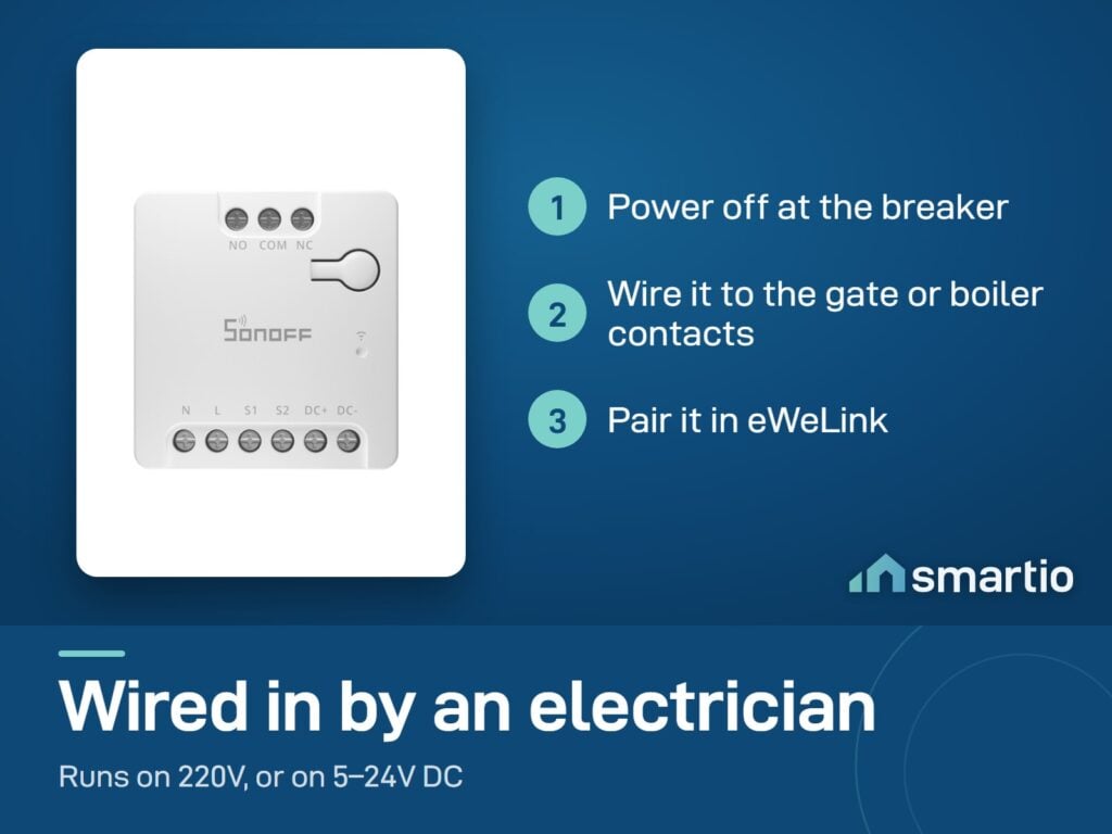 Sonoff MINI-D install: power off, wire it to the gate or boiler, pair in eWeLink
