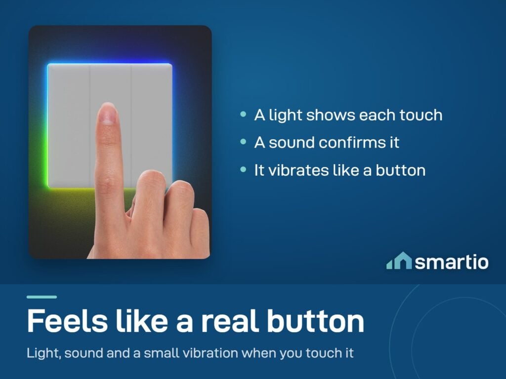 A finger touching the Sonoff TX Ultimate wall switch, with a colour light around the edge