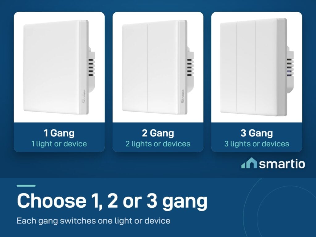 Sonoff TX Ultimate wall switch in 1 gang, 2 gang and 3 gang versions