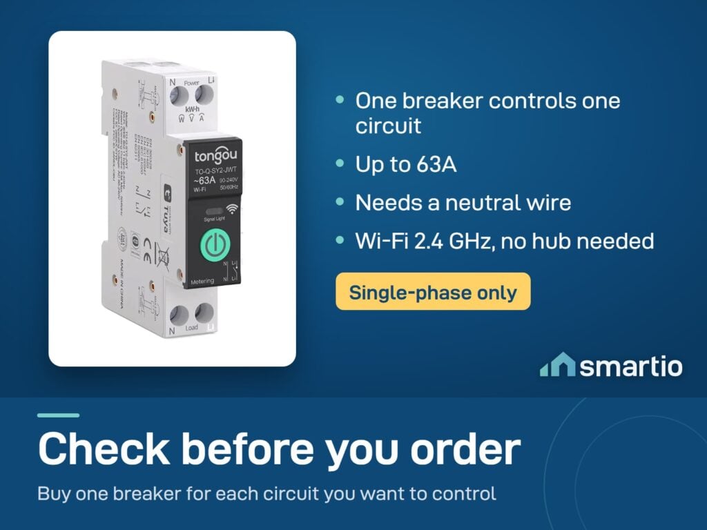 Tongou Smart Life smart breaker: one breaker per circuit, up to 63A, single-phase, neutral wire needed, Wi-Fi 2.4 GHz