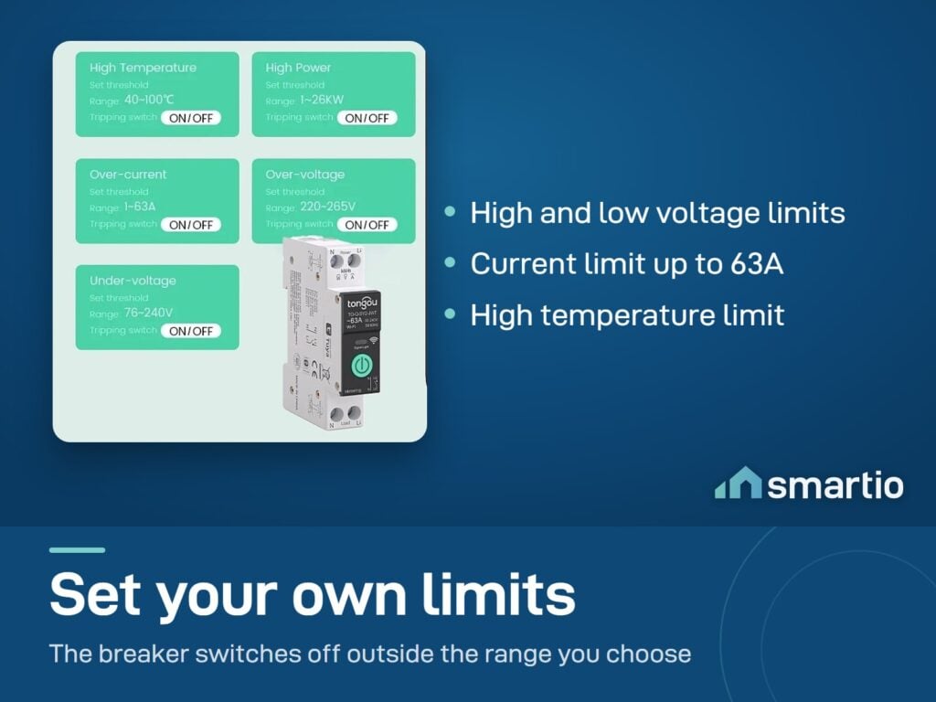 Smart Life app alarm settings for the Tongou breaker: voltage 76 to 265V, current 1 to 63A, temperature up to 100C