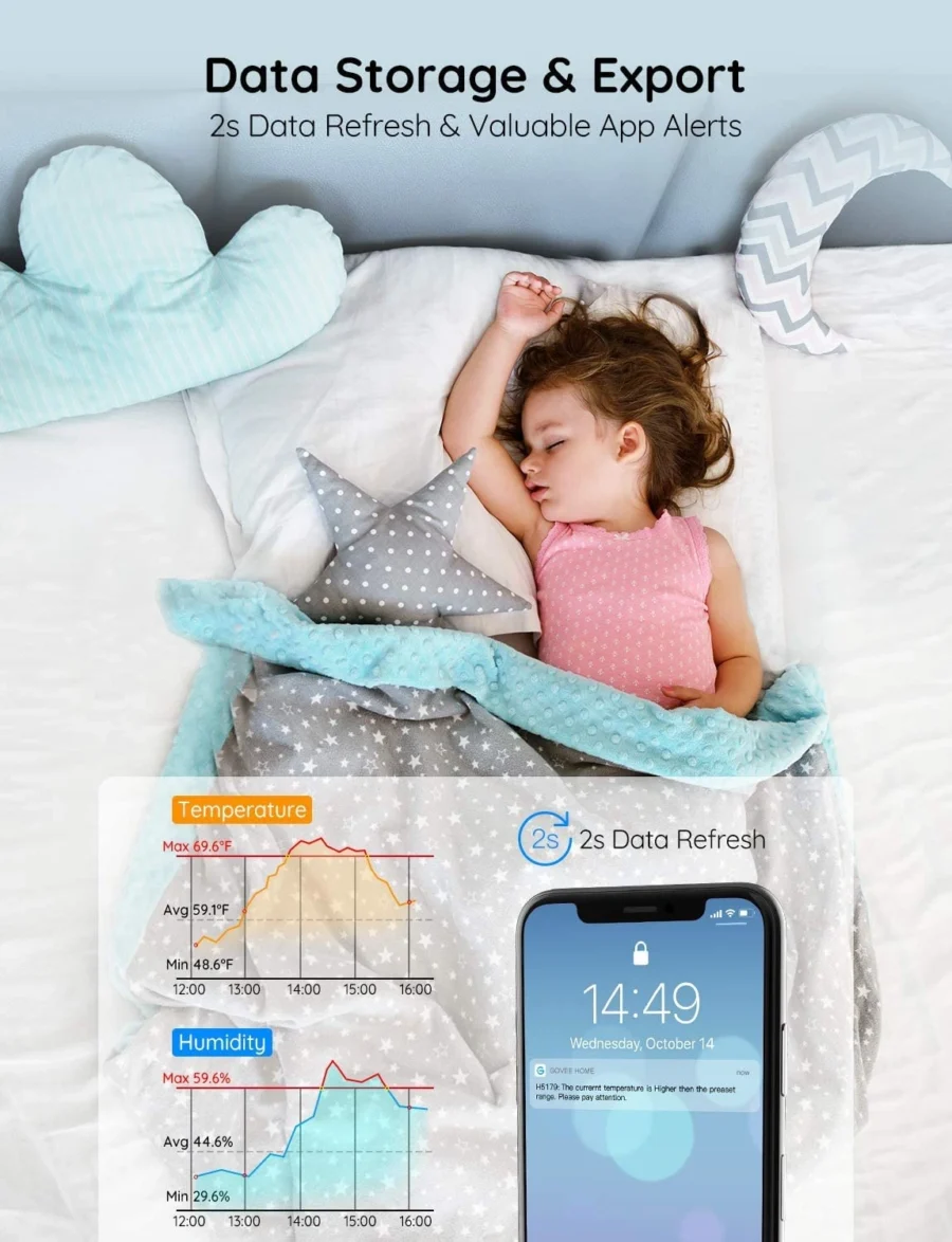Govee WiFi Thermometer Hygrometer view 3