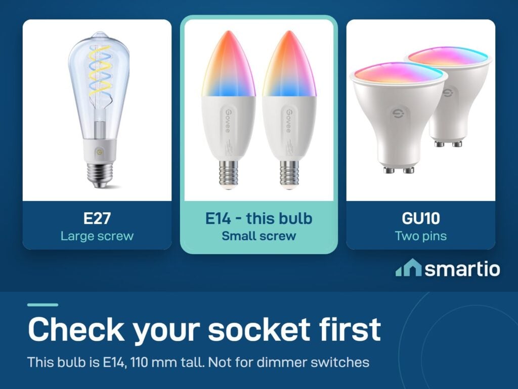 Sockets compared: E27 large screw, E14 small screw, GU10 two pins. The Govee H600C bulb is E14, 110 mm tall