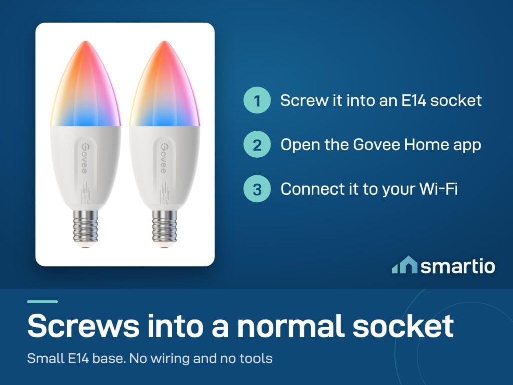 Govee E14 smart bulb setup: screw into an E14 socket, open Govee Home, connect to Wi-Fi