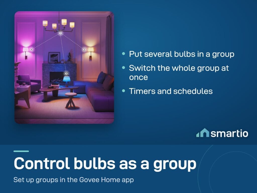Govee E14 smart bulbs in a group in a purple living room, all switched together from the app