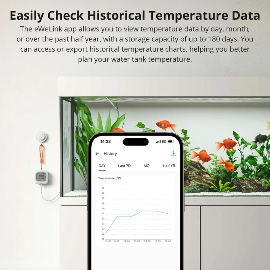 Sonoff Zigbee Waterproof Probe Thermometer | SNZB-02LD view 4