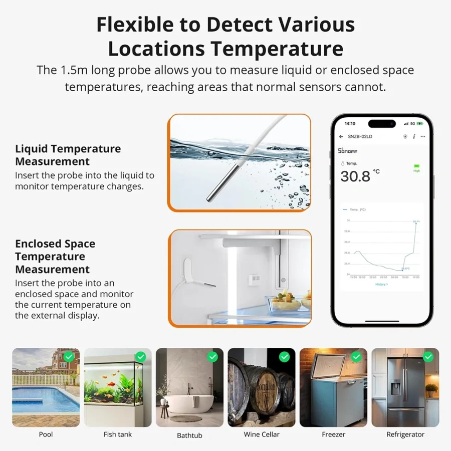 Sonoff Zigbee Waterproof Probe Thermometer | SNZB-02LD view 7
