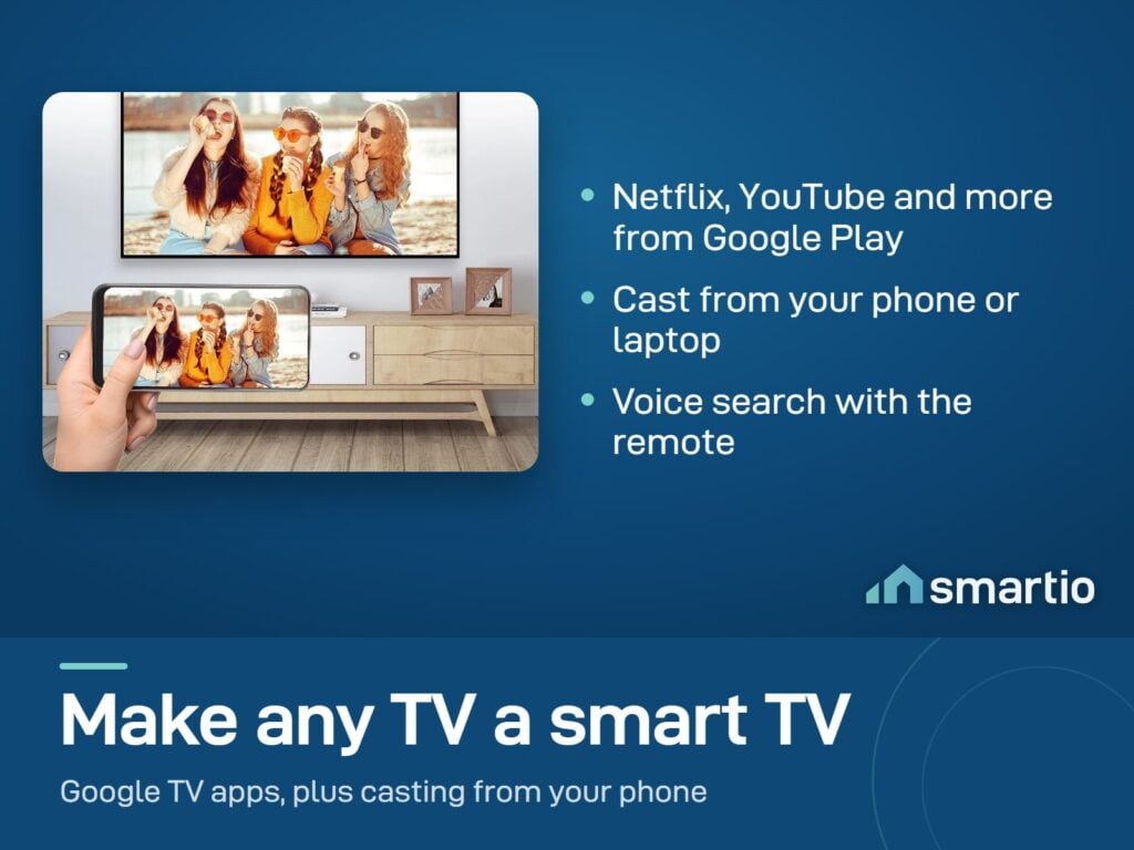 Dcolor GD2 Google TV box with Chromecast built in: a phone casting a photo to a TV in a living room