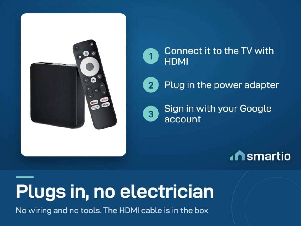 Dcolor GD2 Google TV box setup: connect to the TV with HDMI, plug in the power adapter, sign in with Google