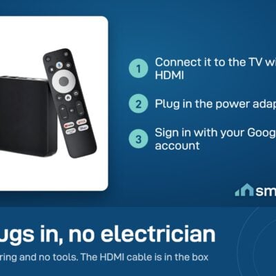 Dcolor GD2 Google TV box setup: connect to the TV with HDMI, plug in the power adapter, sign in with Google