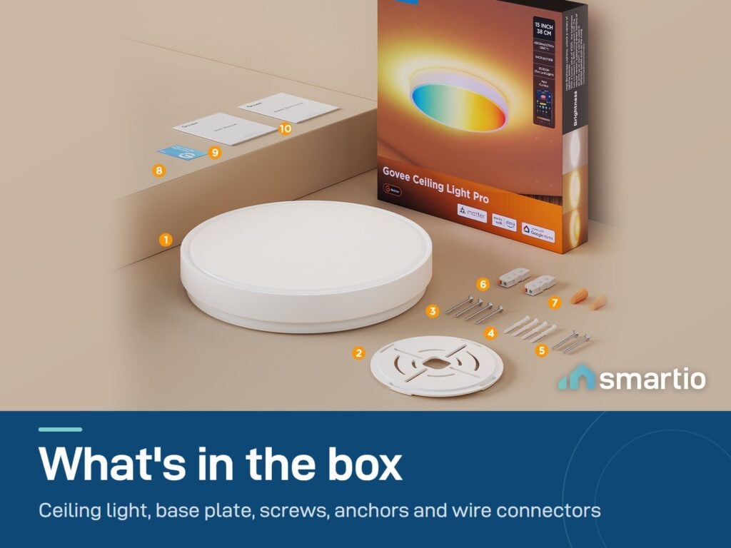 What's in the Govee 15-inch Round Ceiling Light box: light, base plate, screws, anchors, wire connectors