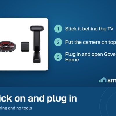 Govee TV Backlight T2 install: stick the strip behind the TV, put the camera on top, plug in