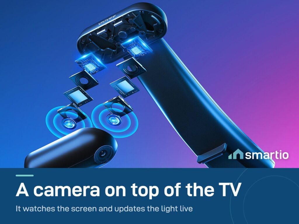 Govee TV Backlight T2 camera with its sensors reading the TV screen