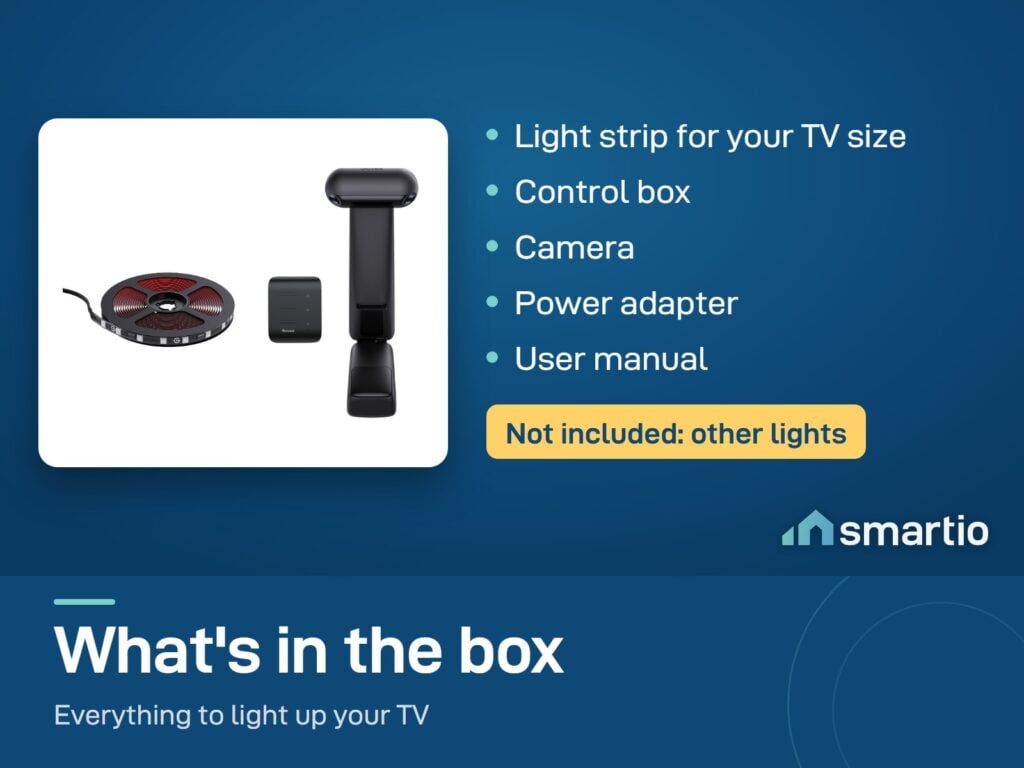 What's in the Govee TV Backlight T2 box: light strip, control box, camera, power adapter and manual