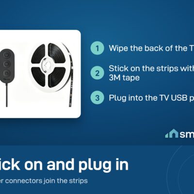 Govee Bluetooth TV backlight install: wipe the TV edge, stick on the strips, plug into the TV USB port