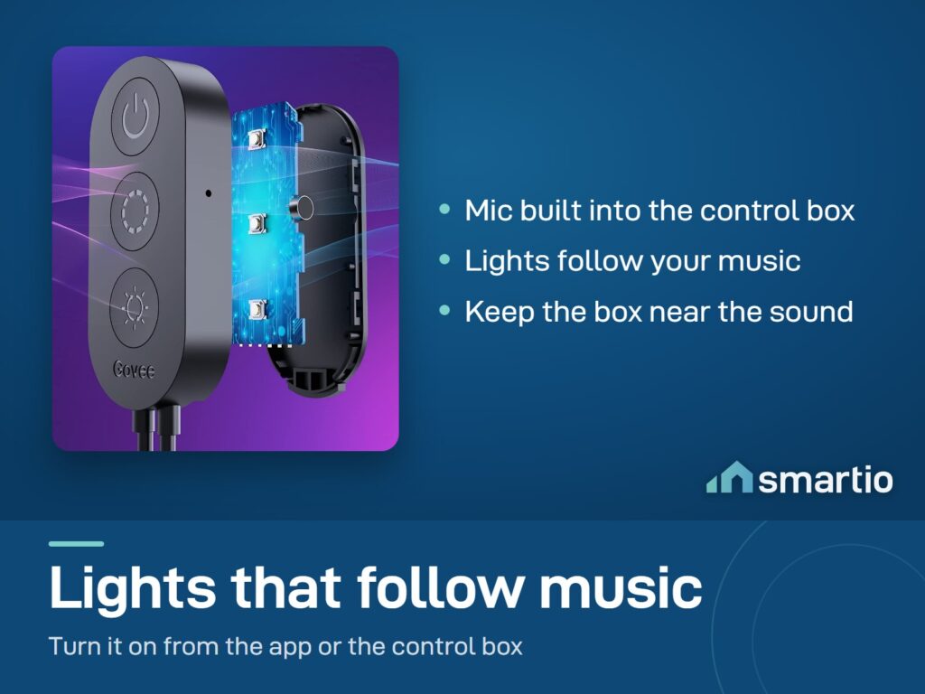 Govee Bluetooth TV backlight control box with its built-in microphone shown inside