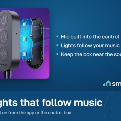 Govee Bluetooth TV backlight control box with its built-in microphone shown inside