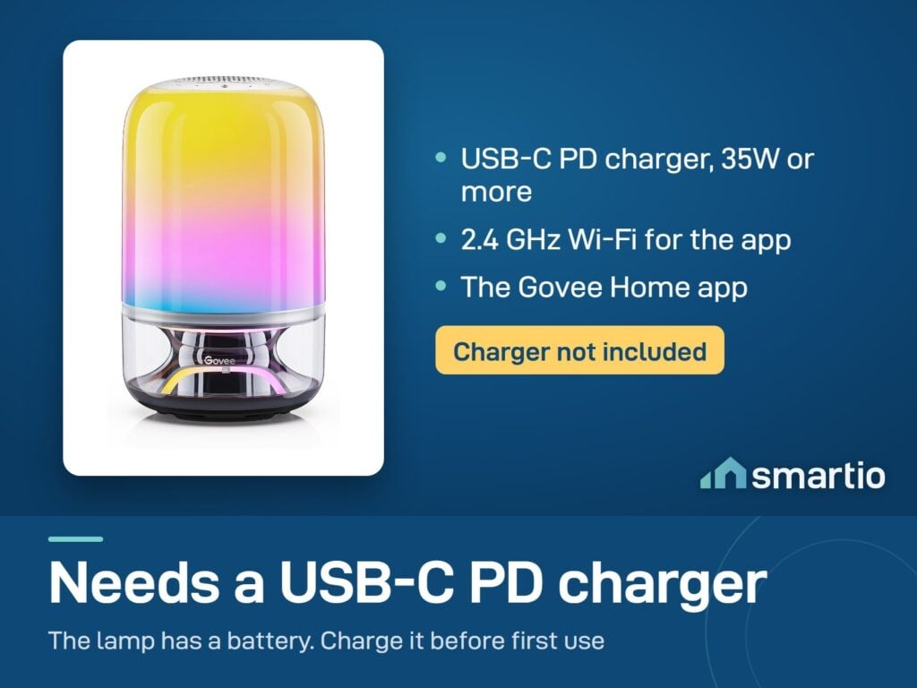 Govee Table Lamp 2 Pro x Sound by JBL needs a USB-C PD charger of 35W or more, sold separately, and 2.4 GHz Wi-Fi