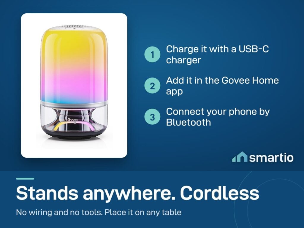 Govee Table Lamp 2 Pro x Sound by JBL setup: charge by USB-C, add it in Govee Home, connect your phone by Bluetooth
