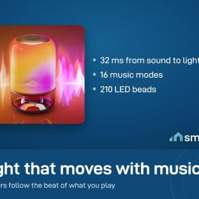 Govee Table Lamp 2 Pro x Sound by JBL showing colour waves that follow the music; 32 ms response and 16 music modes