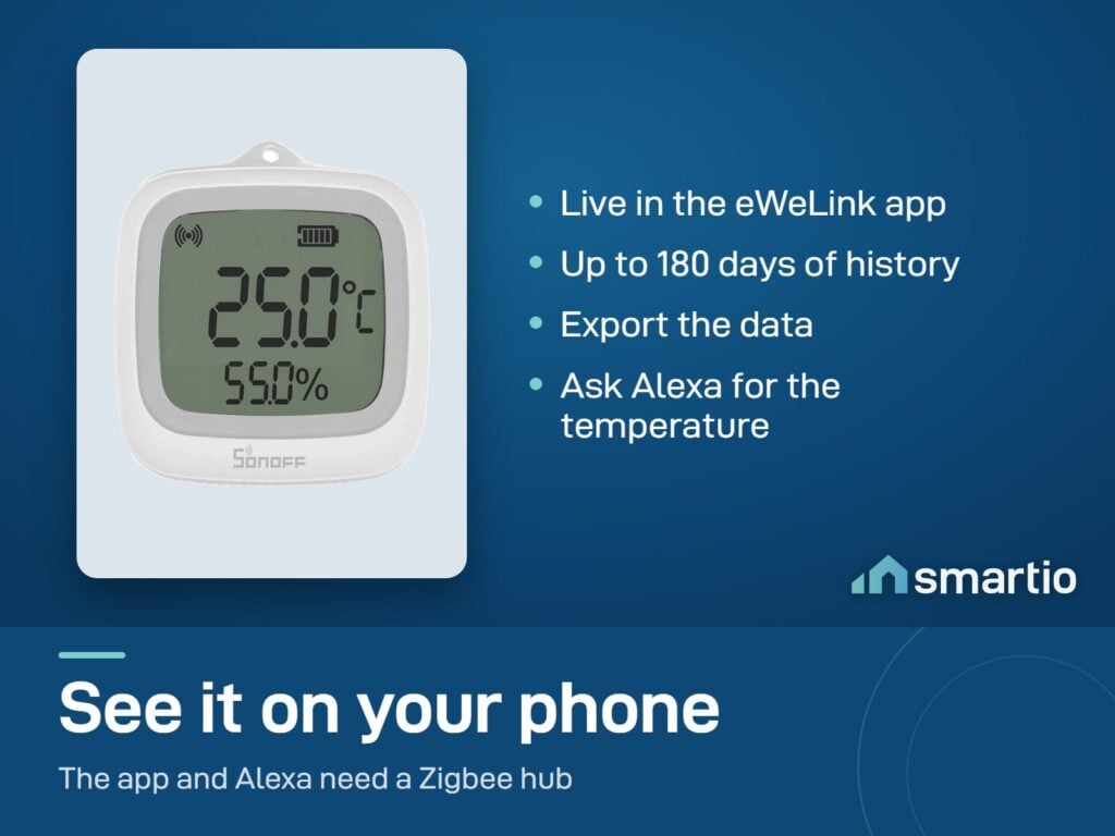 Sonoff SNZB-02WD shows temperature and humidity in the eWeLink app with 180 days of history, through a Zigbee hub