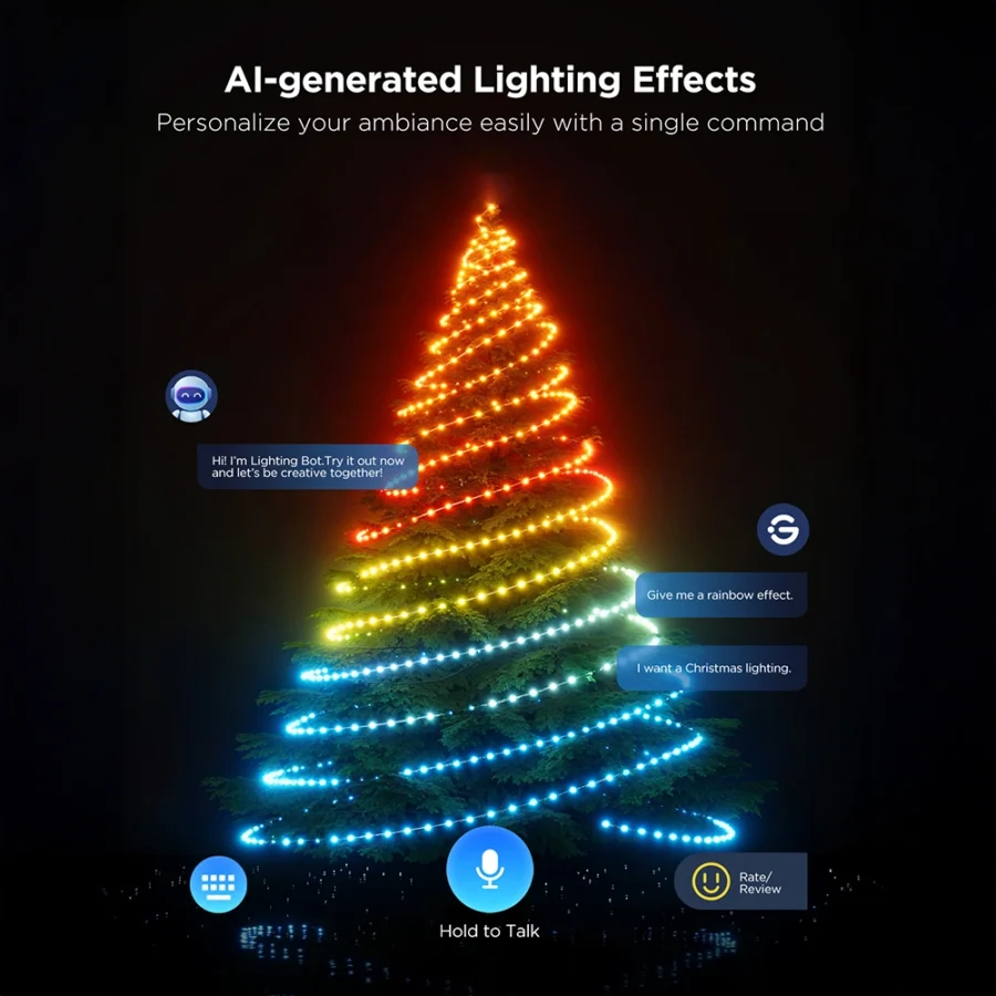 Govee Christmas String Lights 2S 20 meters