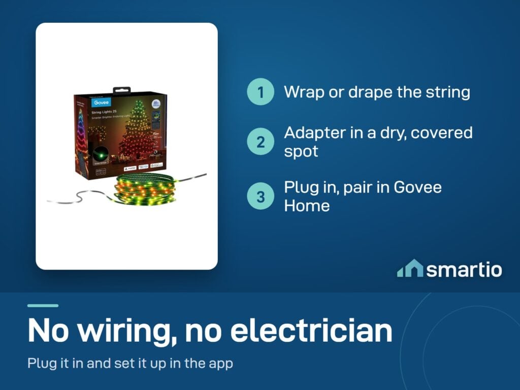 Govee String Lights 2S setup: wrap the string, put the adapter in a dry covered spot, plug in and pair in Govee Home