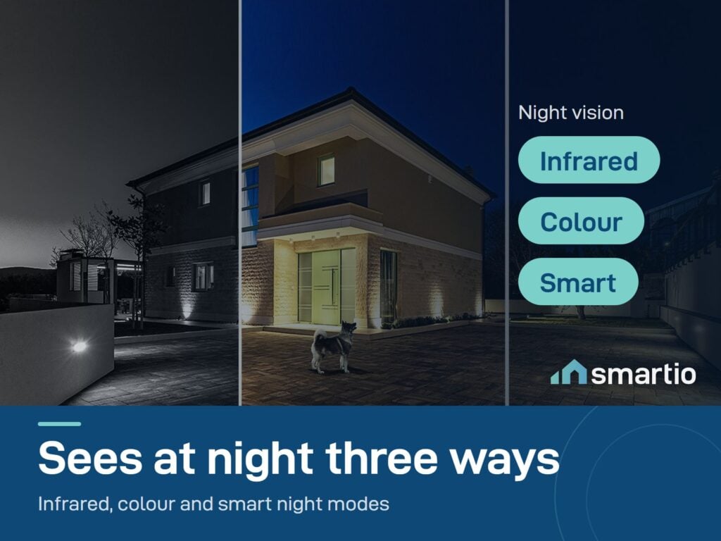 Three night views from a Sonoff CAM-B1P: infrared, colour and smart night vision