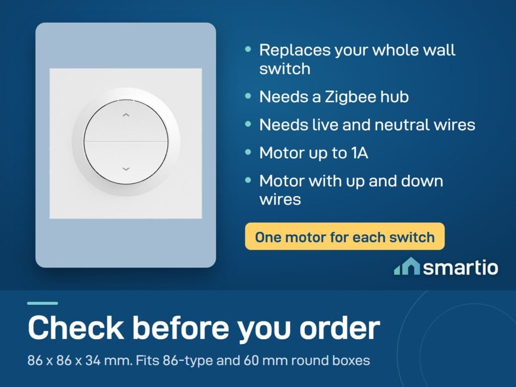 Sonoff MINI-ZBRBS-E replaces the wall switch: Zigbee hub needed, live and neutral wires, motor up to 1A with up and down wires, 86 mm plate