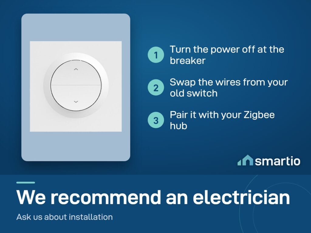 Sonoff MINI-ZBRBS-E install: power off at the breaker, swap the wires from the old switch, pair with a Zigbee hub