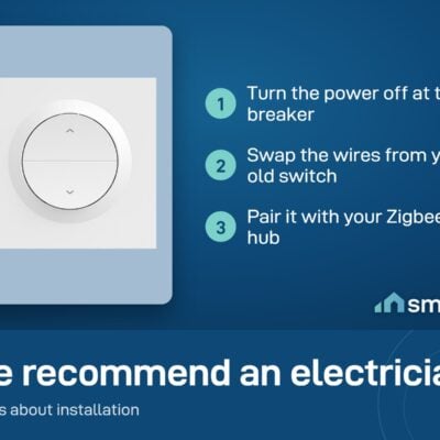 Sonoff MINI-ZBRBS-E install: power off at the breaker, swap the wires from the old switch, pair with a Zigbee hub