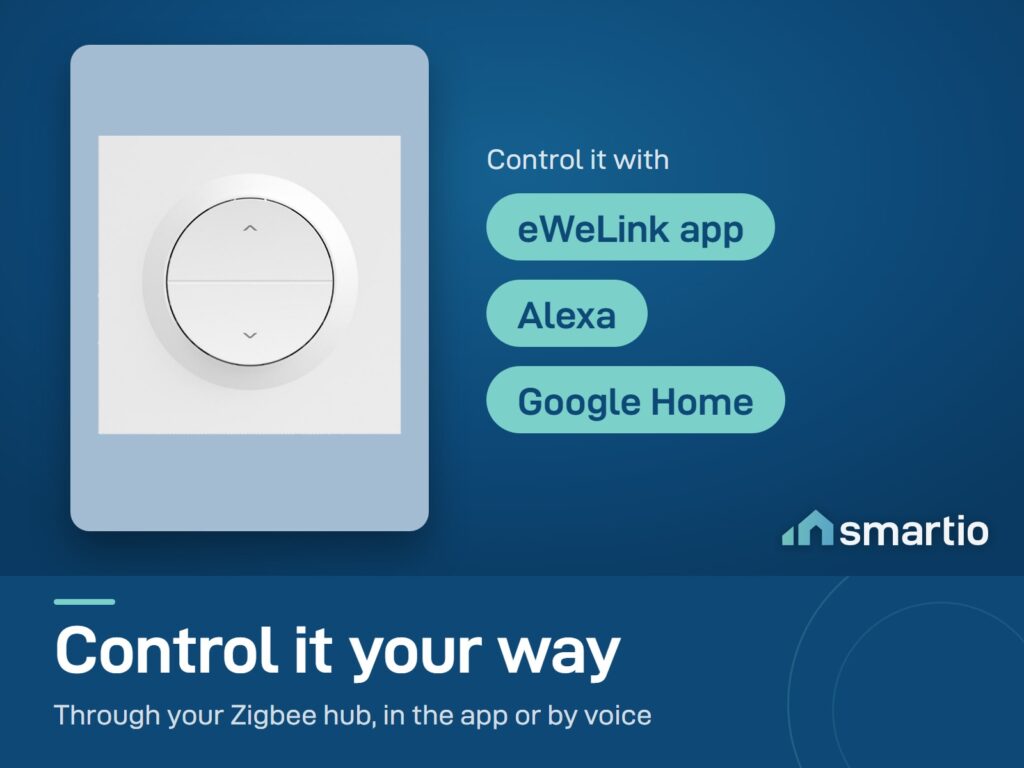 Sonoff MINI-ZBRBS-E is controlled in the eWeLink app through a Zigbee hub, or by voice with Alexa and Google Home