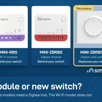 Sonoff shutter controllers compared: MINI-RBS Wi-Fi module, MINI-ZBRBS Zigbee module, MINI-ZBRBS-E Zigbee wall switch