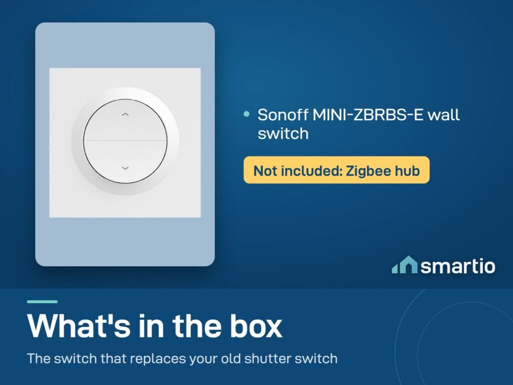 What's in the Sonoff MINI-ZBRBS-E box: the wall switch. Zigbee hub not included