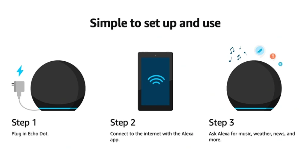 Amazon Echo Dot - Black